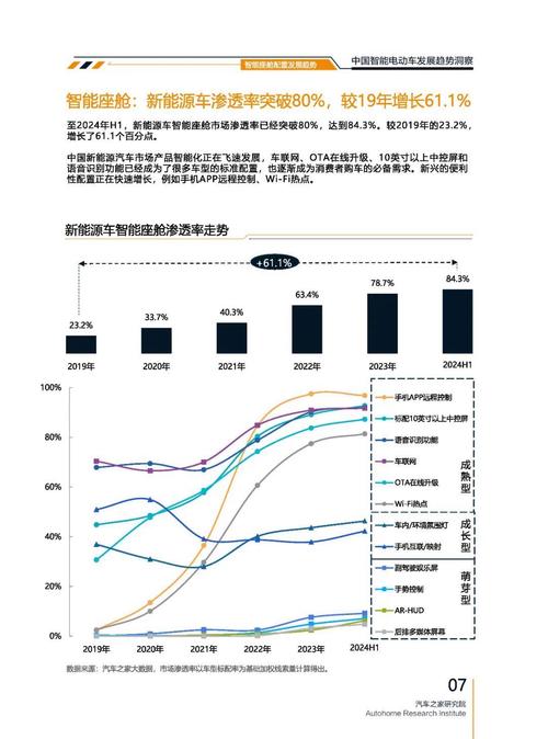 惠州278起亚对未来市场的预测，名爵汽车品牌文化的传播
